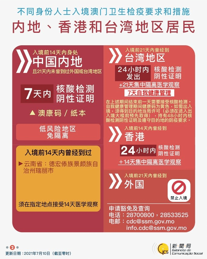 澳門管家婆100精準(zhǔn)香港謎語今天的謎