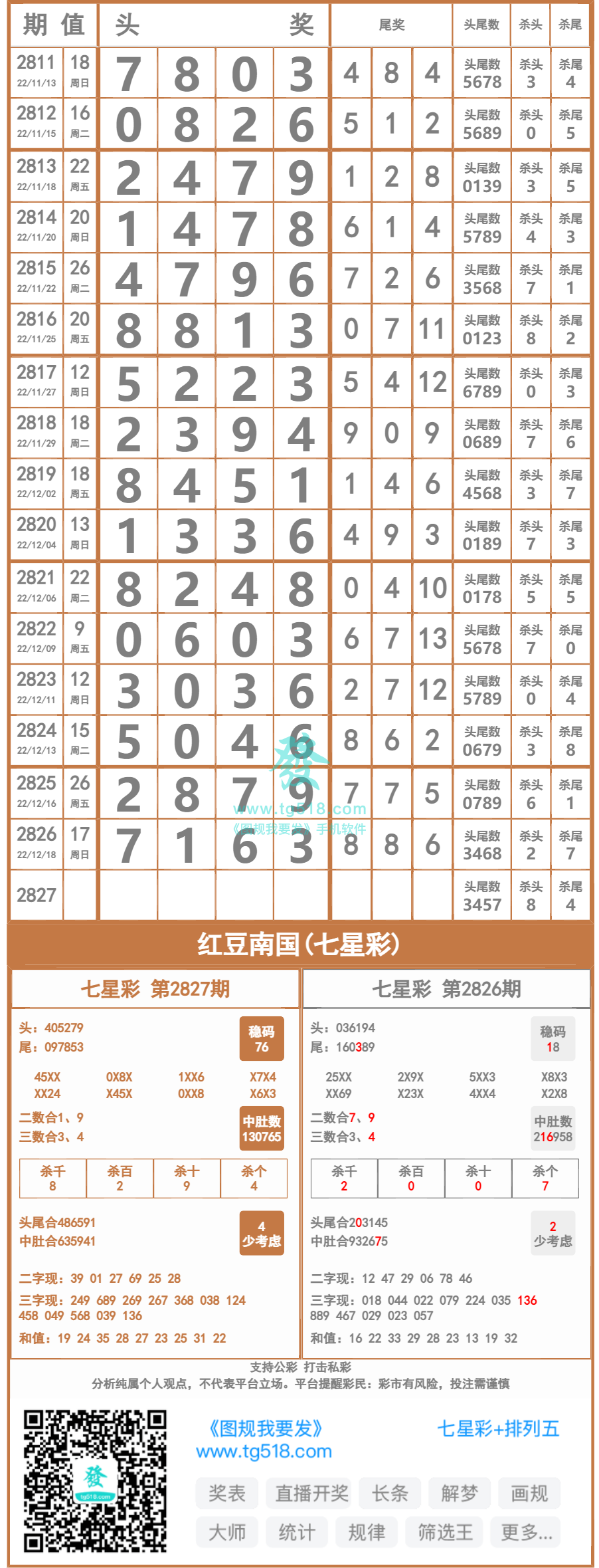 狀元紅97049精準(zhǔn)資料
