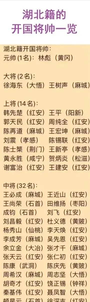 卓越/杰出貢獻