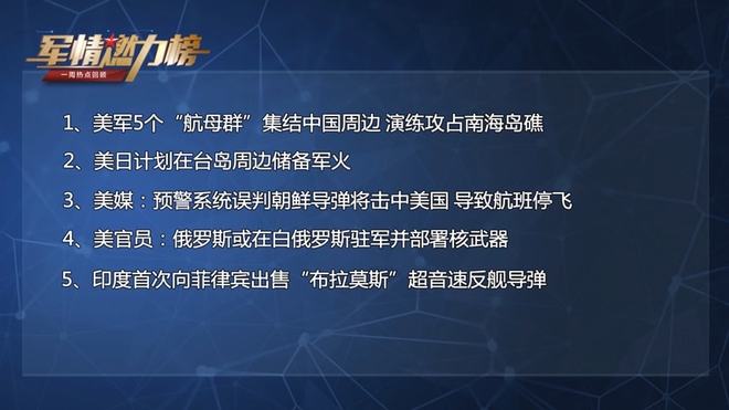 國際軍情解說，全球安全態(tài)勢的洞察與分析，全球軍情解析，國際安全態(tài)勢深度洞察與分析
