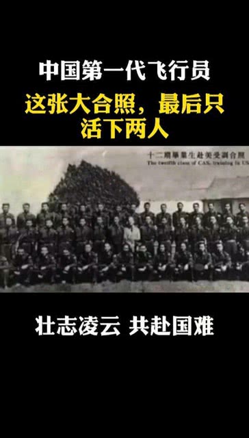 飛行員犧牲名單，英勇無畏的藍(lán)天戰(zhàn)士的永恒紀(jì)念，飛行員犧牲名單，藍(lán)天戰(zhàn)士的永恒紀(jì)念與英勇致敬