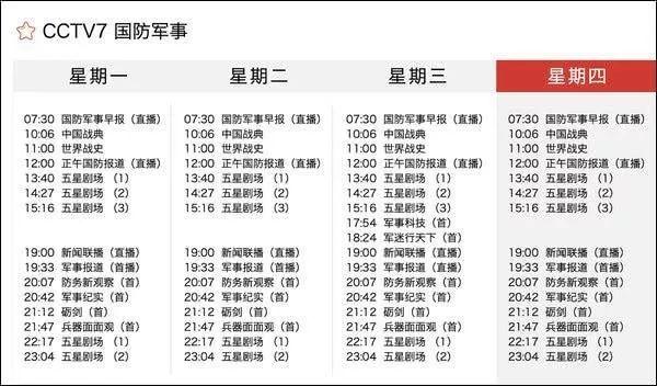 CCTV-7國防軍事頻道參數(shù)詳解，CCTV-7國防軍事頻道技術(shù)參數(shù)詳解及介紹