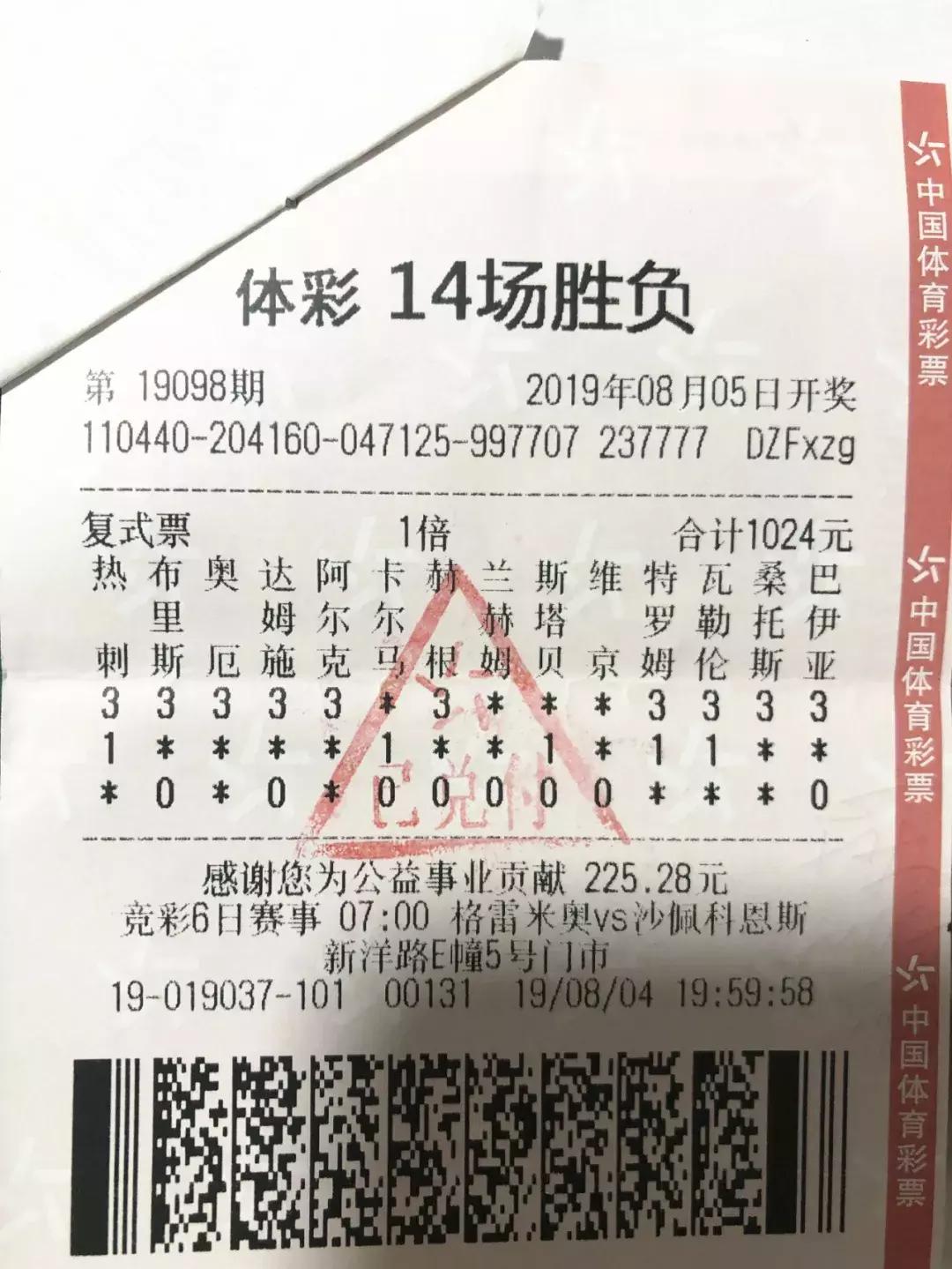 足球預(yù)測(cè)