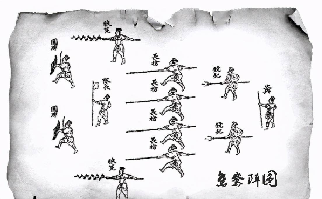 戚家軍編制，明朝精銳軍事力量的典范，明朝精銳軍事力量典范，戚家軍編制概述