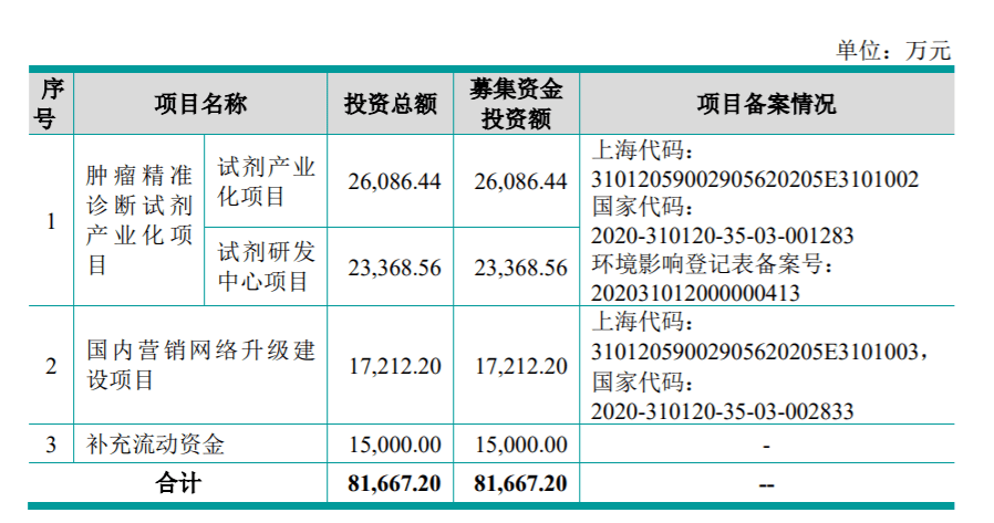 澳門三肖三碼準100%超詳細解析與探索，澳門三肖三碼超準解析與深度探索
