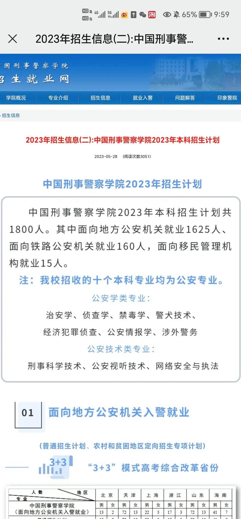 刑警學(xué)院研究生招生簡(jiǎn)章（XXXX年），XXXX年刑警學(xué)院研究生招生簡(jiǎn)章發(fā)布