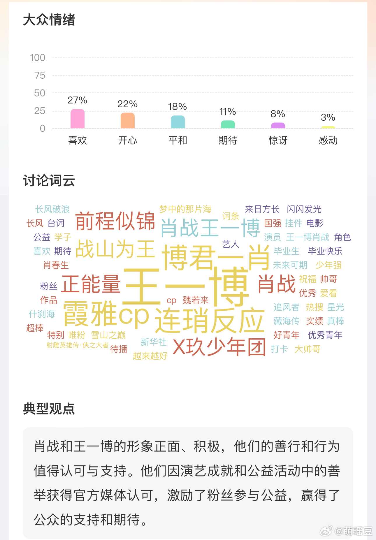 王中王一肖
