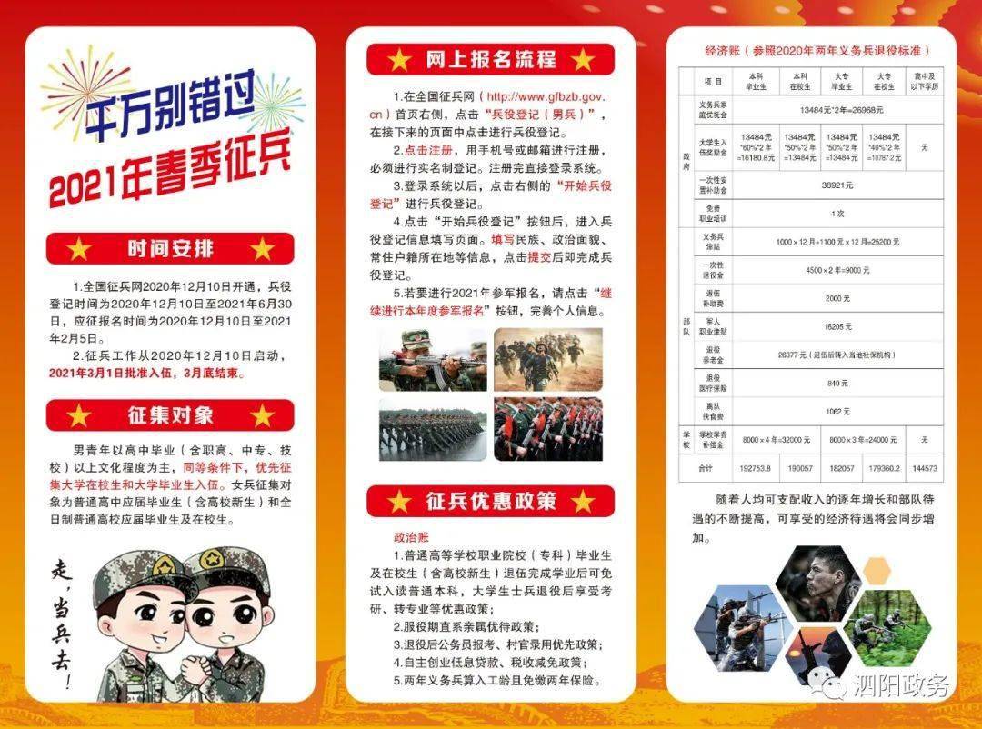 邁向新征程，2021下半年參軍的青年們，青春?jiǎn)⒑叫抡鞒蹋?021下半年參軍青年風(fēng)采展
