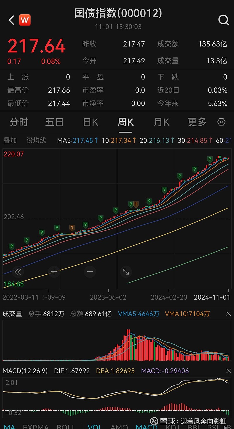國證鋼鐵指數(shù)，鋼鐵行業(yè)的風(fēng)向標(biāo)，國證鋼鐵指數(shù)，鋼鐵行業(yè)的風(fēng)向標(biāo)解讀