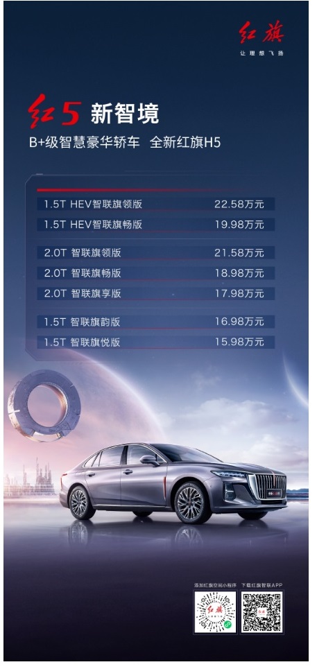 紅旗15價格多少錢一輛？全面解析紅旗15的售價及相關(guān)因素，紅旗15售價全面解析，價格、因素一網(wǎng)打盡！