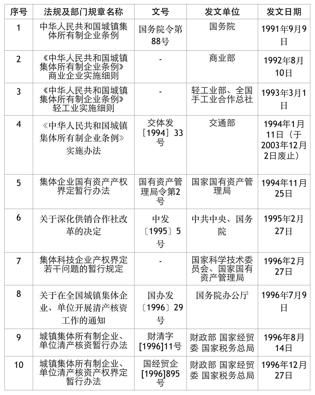 全球有核國家先后順序及其歷史背景分析，全球核國家發(fā)展順序及其歷史背景深度解析