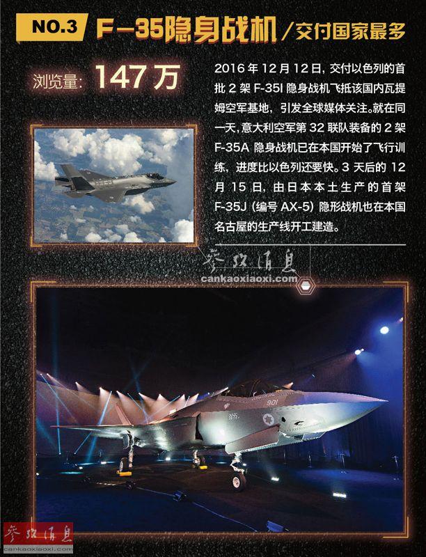 中國(guó)殲擊機(jī)殲-20性能研究，中國(guó)殲-20殲擊機(jī)性能深度研究