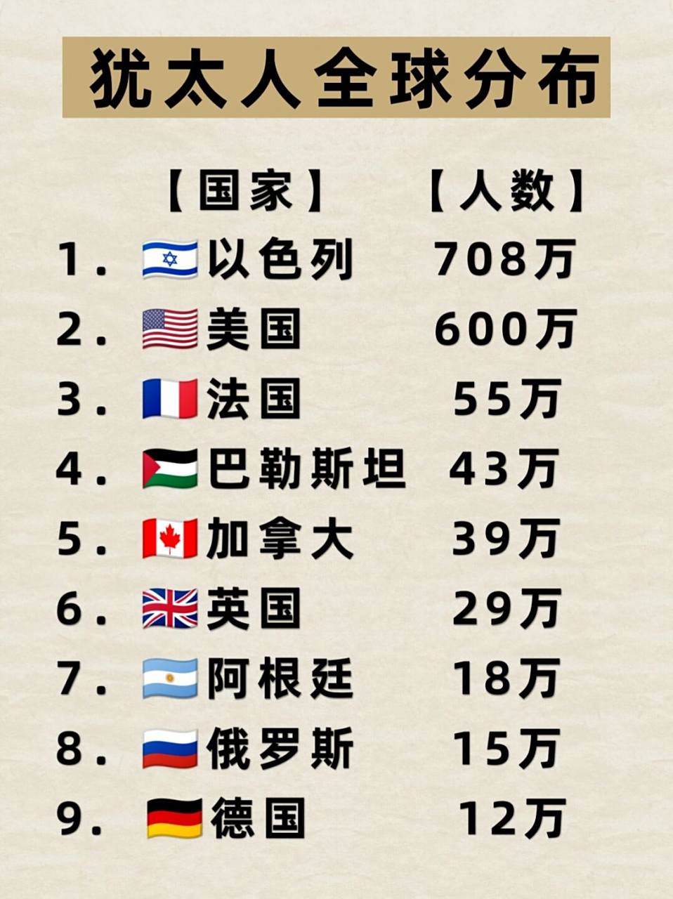 以色列一天生活費多少，深度解析與洞察，以色列深度解析，日常生活費開銷揭秘