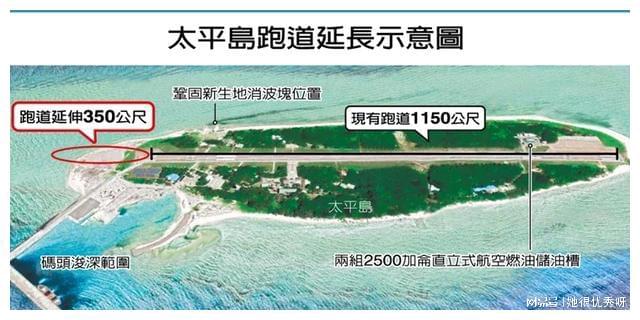 深度解析與觀察