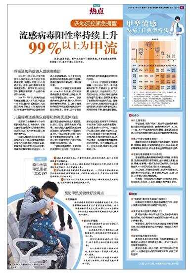 今日頭條新聞，甲流最新消息全面解析，今日頭條新聞，甲流最新消息全面解析報(bào)道
