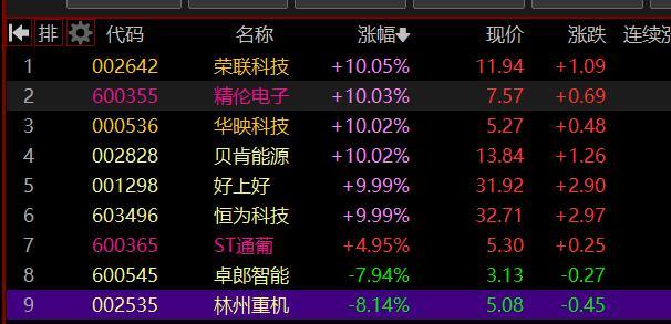 神秘魅力探尋