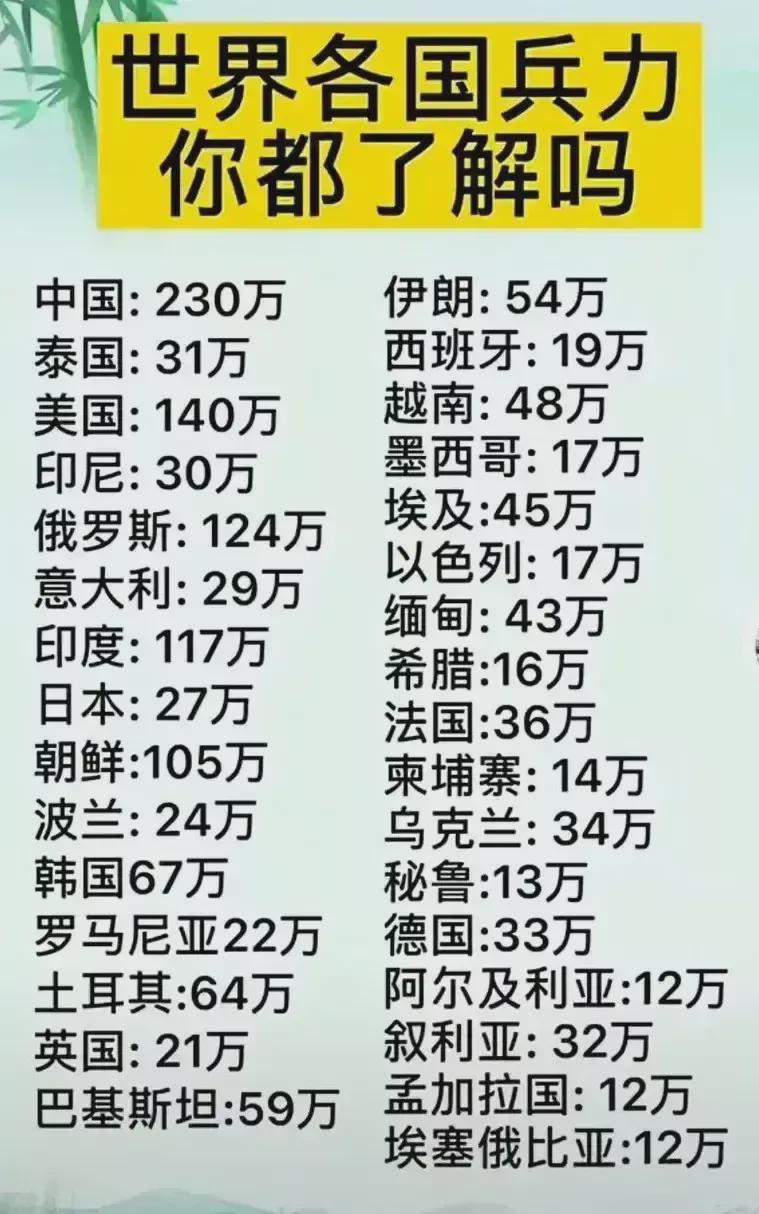 中國現(xiàn)役將軍的數(shù)量及其意義，中國現(xiàn)役將軍數(shù)量及其重要性分析