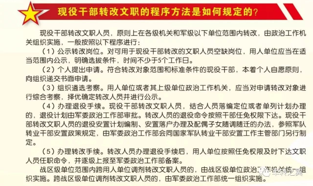 重要性