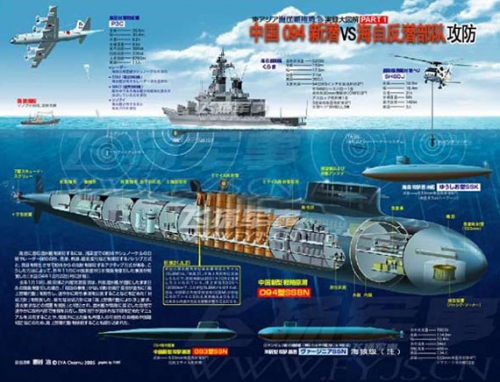 中國潛艇圖譜，探索深海的力量與榮耀，中國潛艇圖譜，深海探索的力量與榮耀