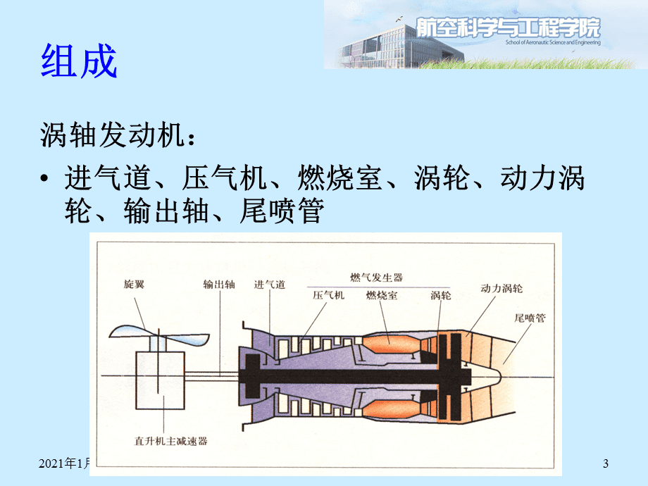 渦軸發(fā)動機(jī)工作原理中文解析，渦軸發(fā)動機(jī)工作原理中文詳細(xì)解析