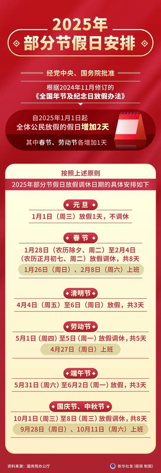 應(yīng)對(duì)策略