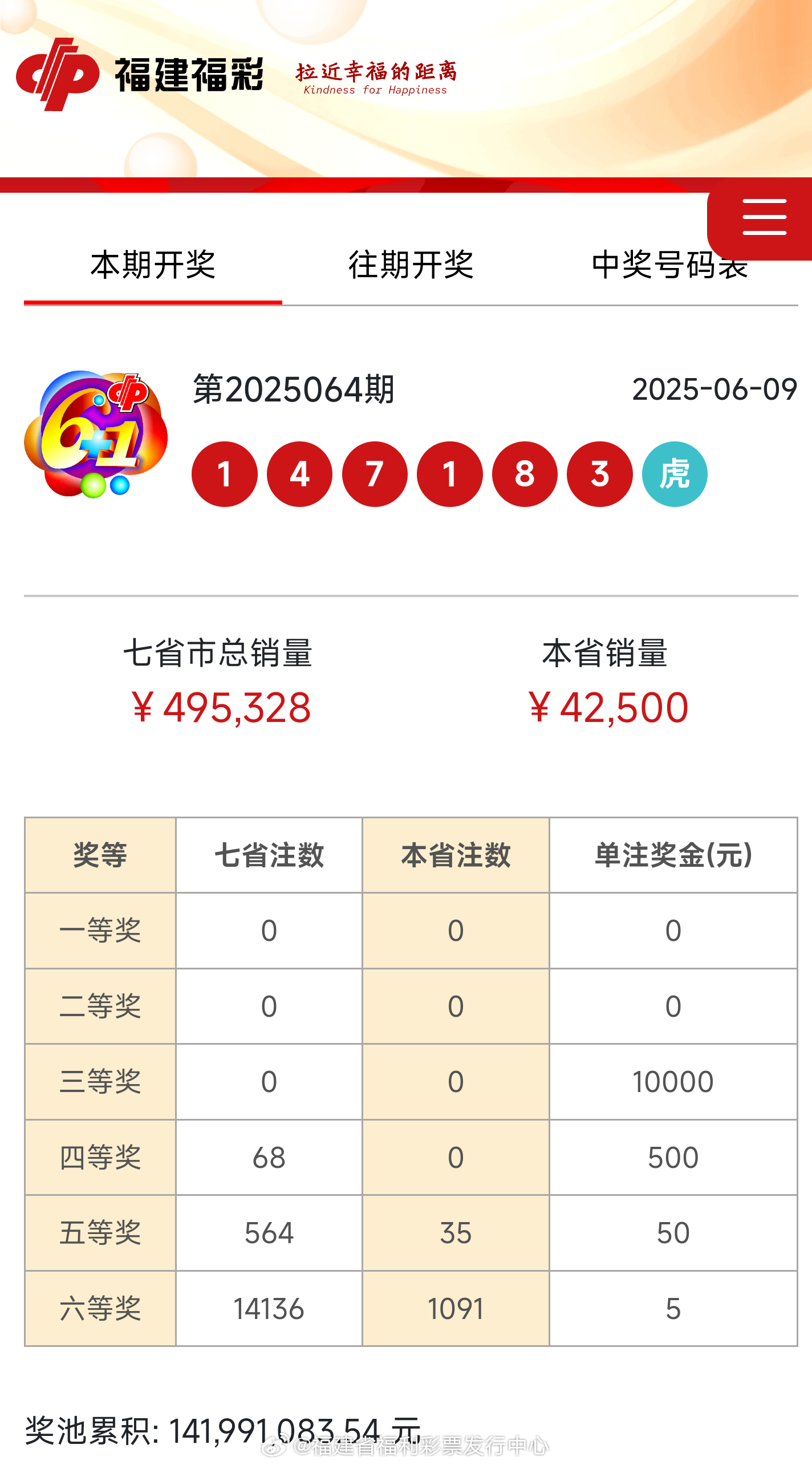 王中王平特一肖開獎(jiǎng)結(jié)果，深度分析與預(yù)測(cè)，王中王平特一肖開獎(jiǎng)結(jié)果深度解析與預(yù)測(cè)報(bào)告