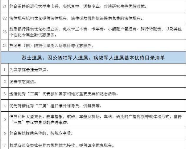 中國(guó)特等功臣的待遇，榮譽(yù)與實(shí)質(zhì)的雙重禮贊，中國(guó)特等功臣的榮譽(yù)與待遇，雙重禮贊的實(shí)質(zhì)體現(xiàn)