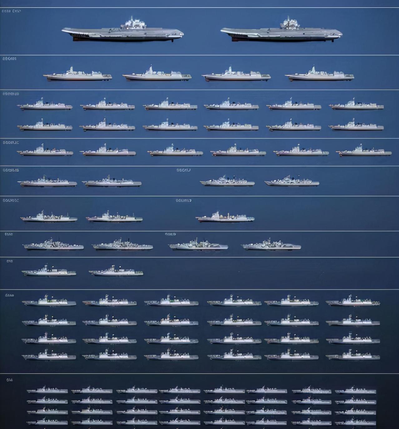 中國所有航母的名字——探尋中國海軍力量的崛起，中國海軍力量崛起，航母命名揭示強國雄心