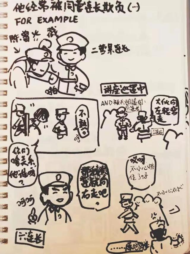 軍事漫畫素描圖片的魅力與影響，軍事漫畫素描圖片的魅力及其深遠影響