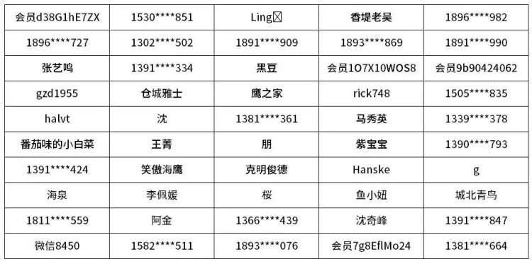 今日新聞?wù)畻l（2024年4月），今日新聞熱點(diǎn)摘要（2024年4月版）