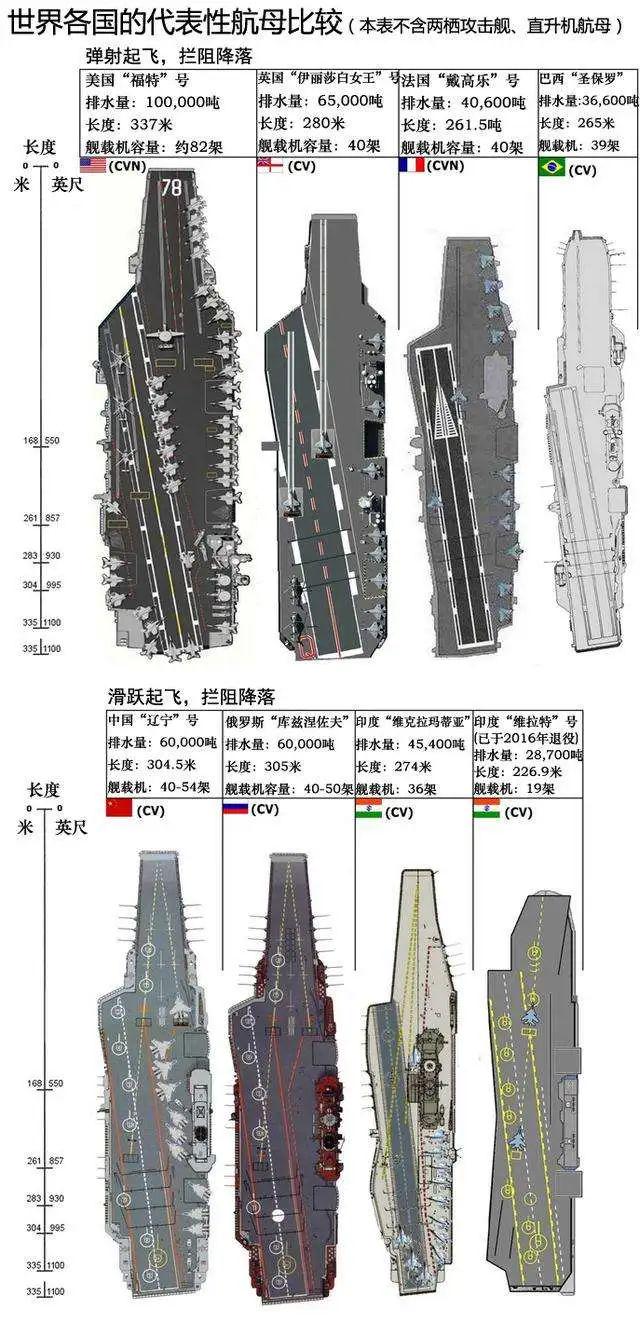 一只航母的價格，深度解析航母造價與人民幣關(guān)系，深度解析，航母造價與人民幣關(guān)系揭秘