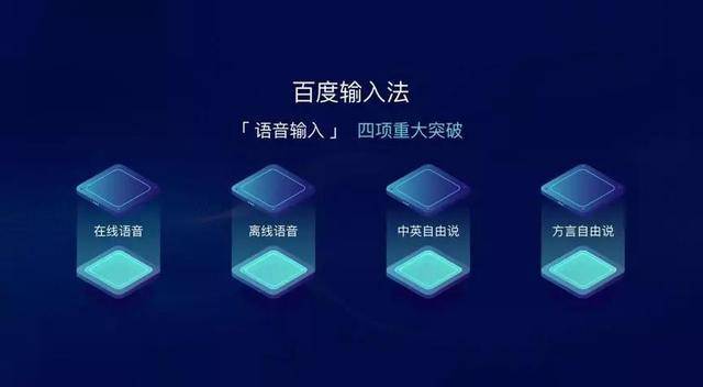 今天語(yǔ)音功能的崛起與影響，智能生活的嶄新篇章，語(yǔ)音功能的崛起，智能生活的嶄新篇章與影響