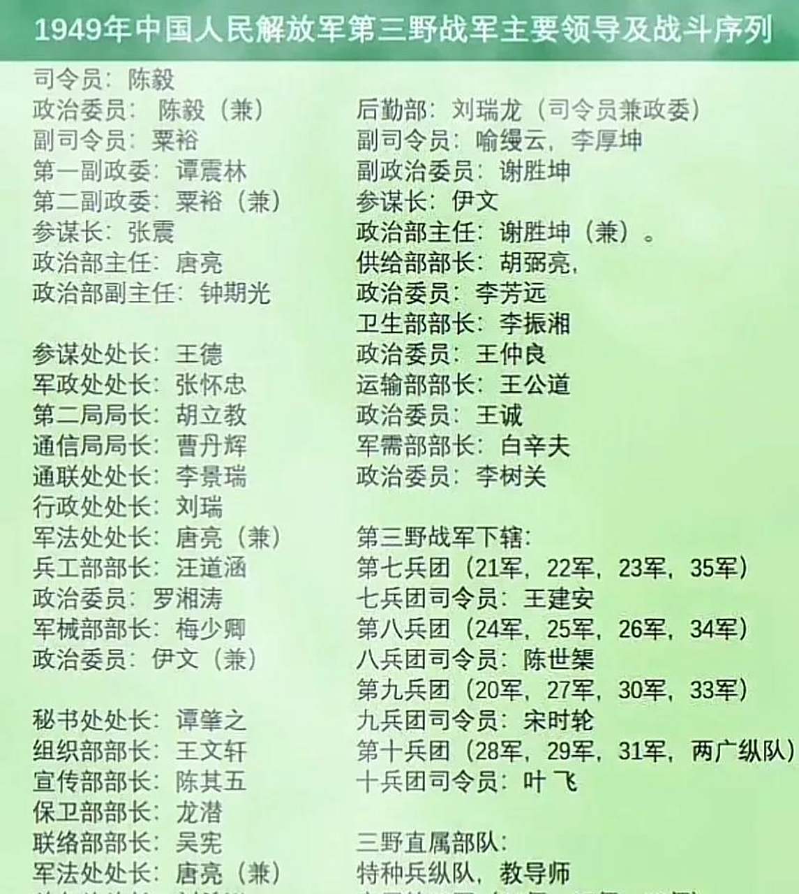 熱點 第34頁