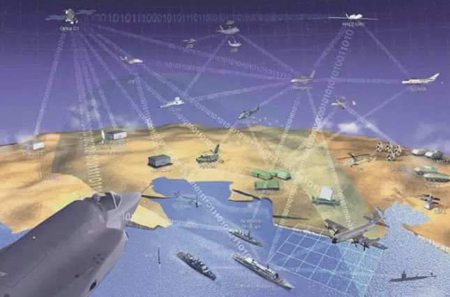 軍事綜合信息網(wǎng)，構(gòu)建現(xiàn)代化軍事力量的核心支柱，軍事綜合信息網(wǎng)，現(xiàn)代化軍事力量的核心支柱構(gòu)建之道