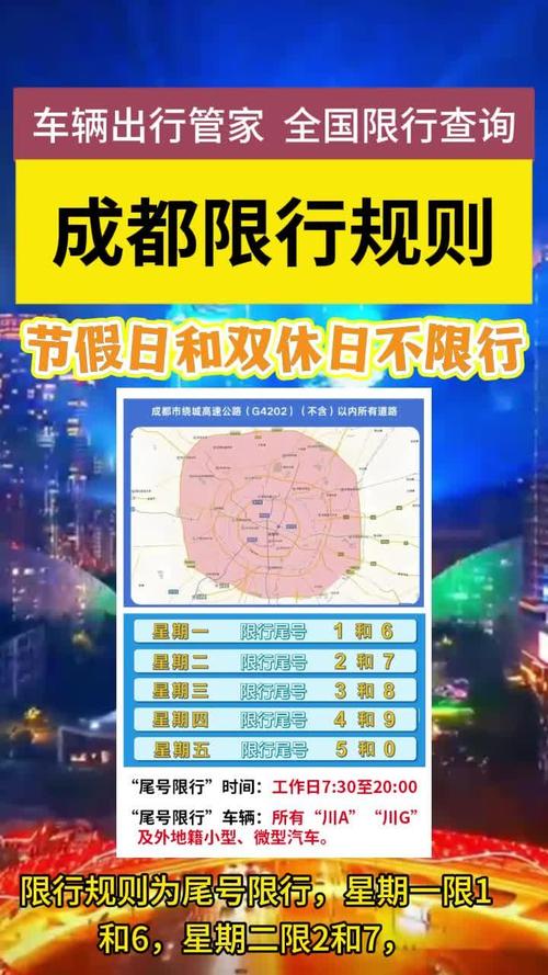 今日限號(hào)車輛行駛詳解——限號(hào)幾和幾的背后意義，今日限號(hào)車輛行駛詳解——限號(hào)背后的深層含義