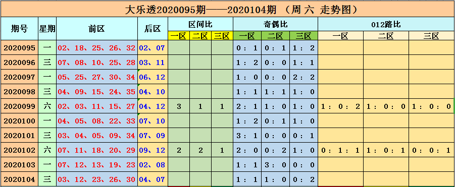 新澳門(mén)六開(kāi)彩開(kāi)獎(jiǎng)結(jié)果2020年回顧與解析，澳門(mén)六開(kāi)彩開(kāi)獎(jiǎng)結(jié)果回顧與解析，聚焦2020年數(shù)據(jù)