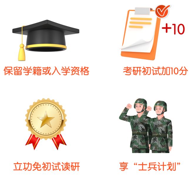 關(guān)于2025年當兵政策的最新規(guī)定及其影響，2025年最新當兵政策規(guī)定及其深遠影響