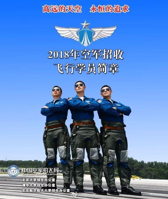 2025年空軍招飛簡(jiǎn)章最新概覽，2025年空軍招飛簡(jiǎn)章全新概覽