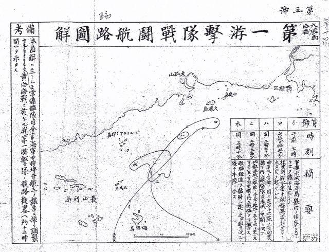 甲午戰(zhàn)爭(zhēng)中的日本所有軍艦，甲午戰(zhàn)爭(zhēng)中的日本軍艦全景