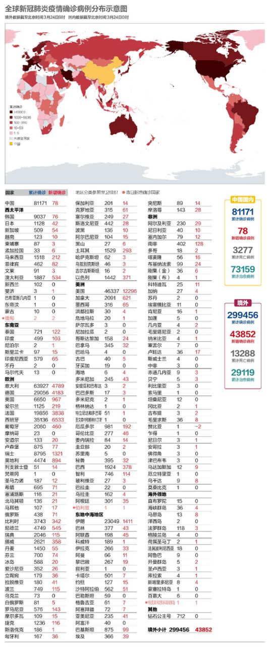 美國西部時間與北京時間換算指南，美國西部時間與北京時間換算指南手冊