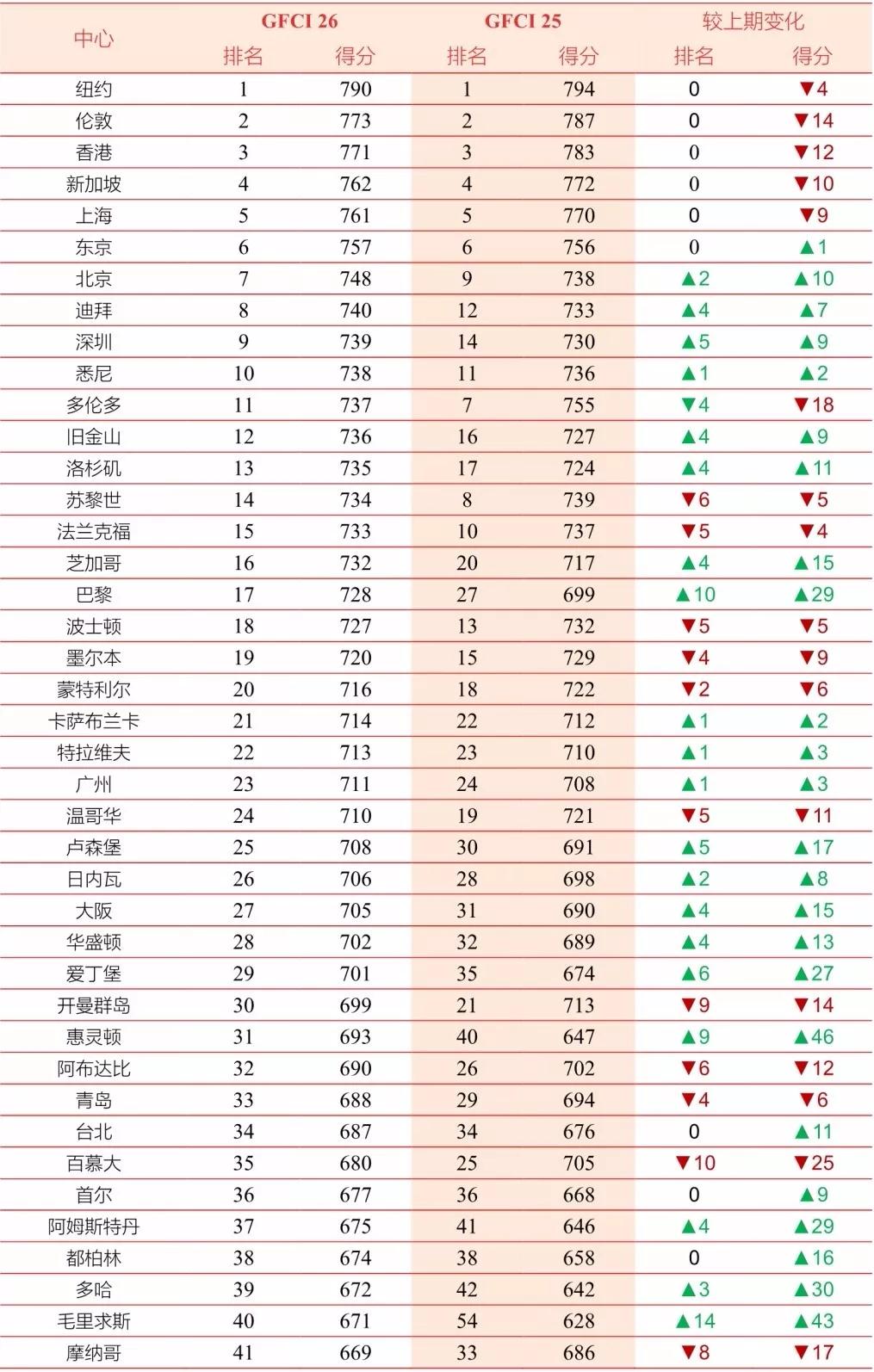 全球軍事力量重塑，中國(guó)軍事排名上升至第五位的戰(zhàn)略影響與未來(lái)展望，全球軍事格局重塑，中國(guó)軍事力量升至第五的戰(zhàn)略影響與未來(lái)展望