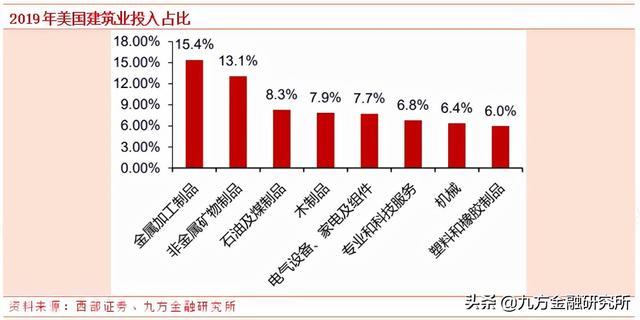 中美關系緩和的策略，構建新型合作框架，中美關系緩和策略，構建新型合作框架之道