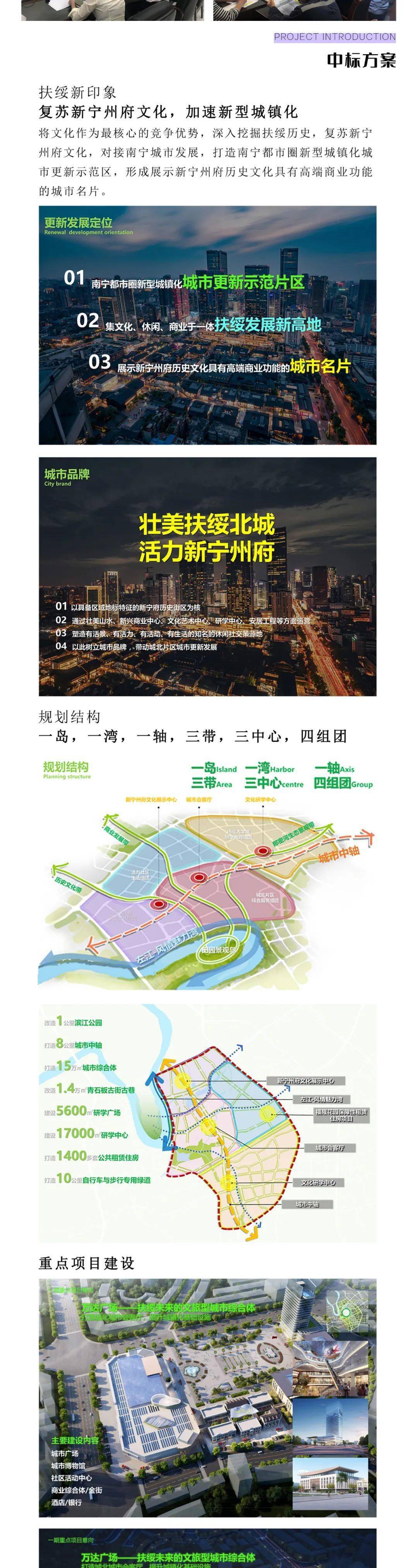 最新消息抱坡新城，城市發(fā)展的璀璨明珠，抱坡新城，城市發(fā)展的璀璨新星