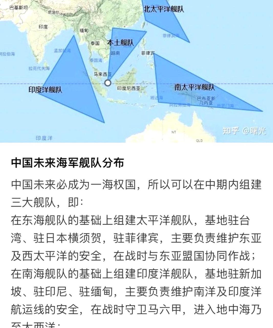 中國海軍艦隊劃分研究，中國海軍艦隊劃分詳解