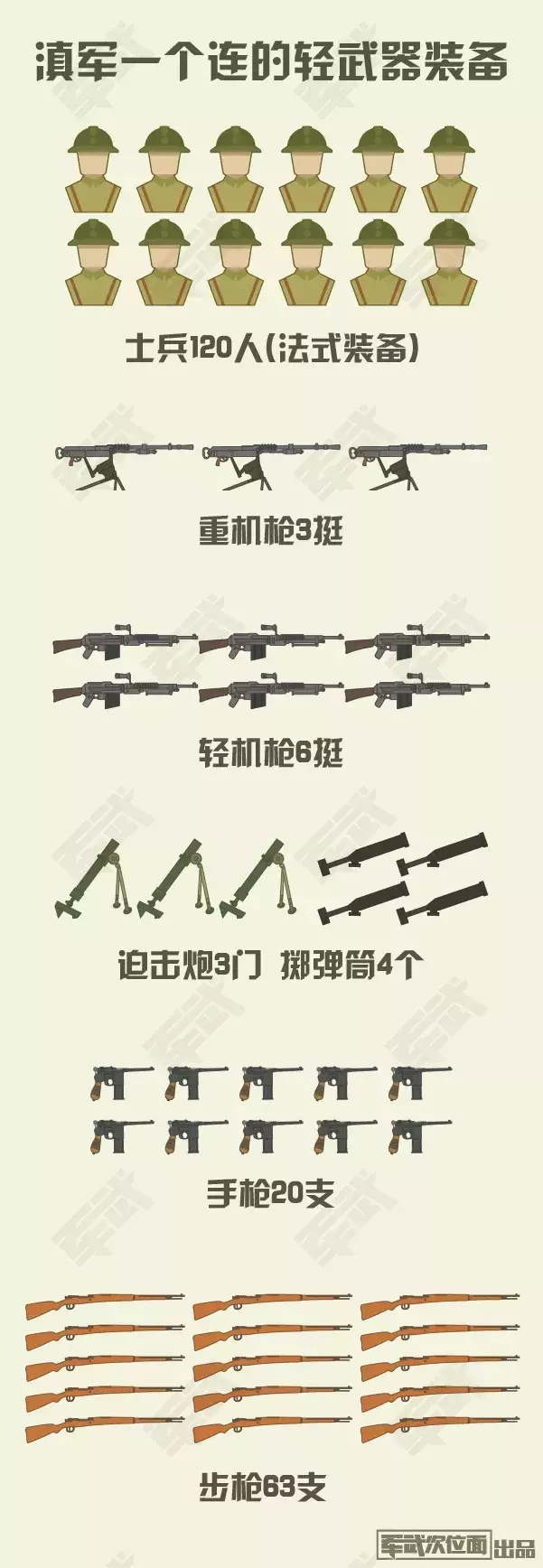 中國一支集團軍的裝備成本深度解析，中國某集團軍裝備成本深度解析報告