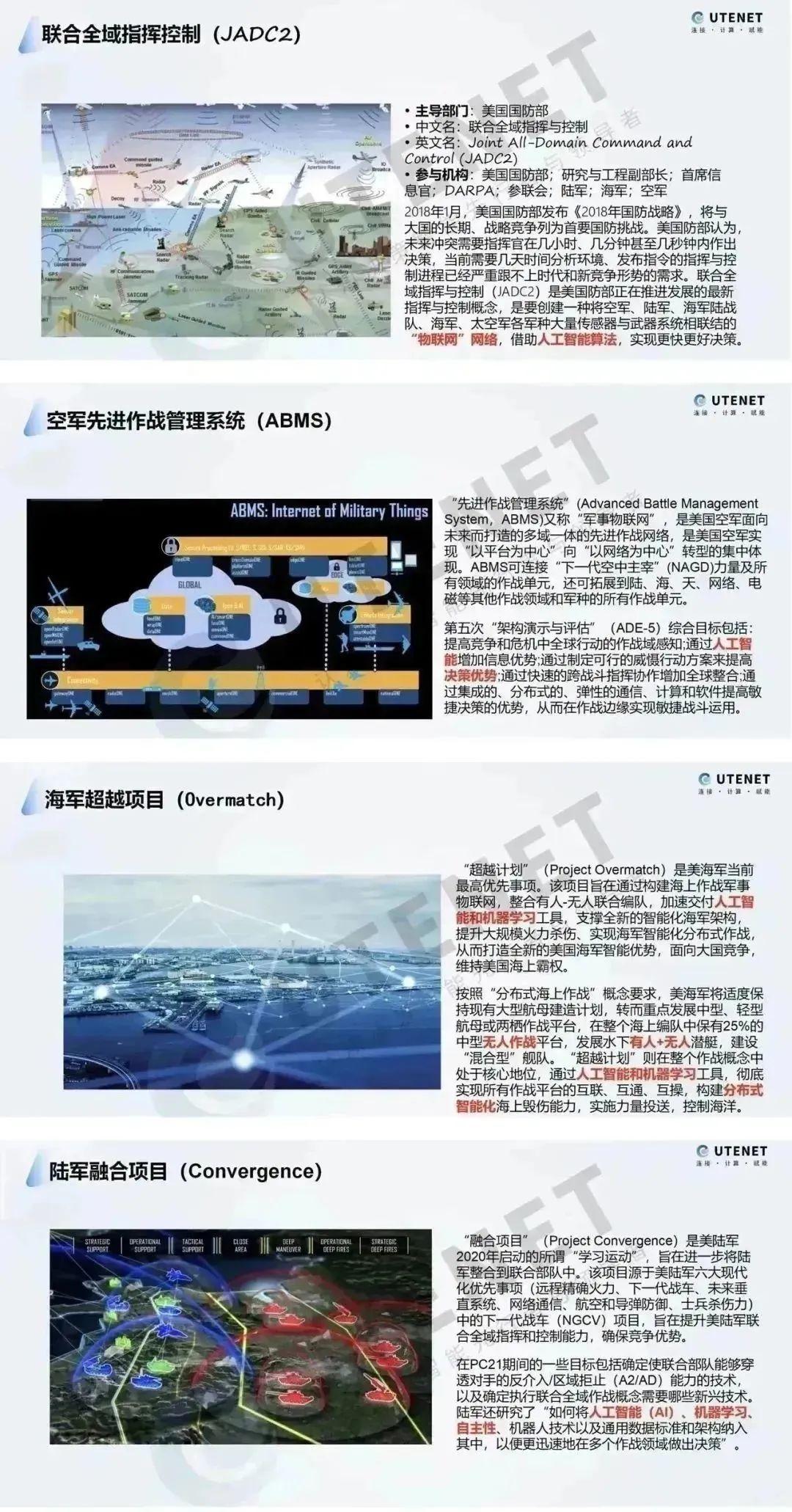未來(lái)武器發(fā)展的總趨勢(shì)，未來(lái)武器發(fā)展的總趨勢(shì)展望