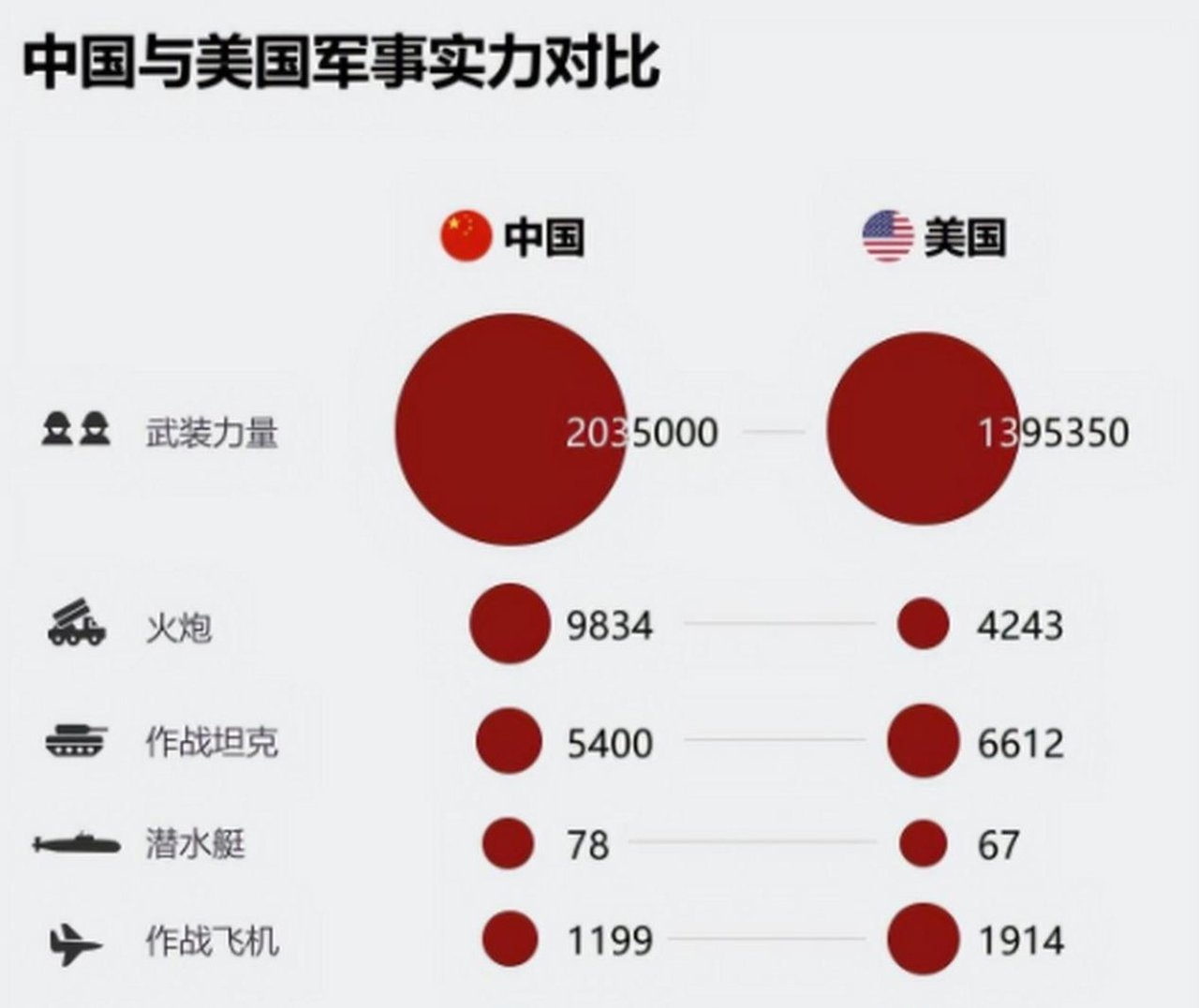 美國(guó)打響2024對(duì)華第一槍，全球背景下的戰(zhàn)略博弈與影響分析，全球背景下的戰(zhàn)略博弈，美國(guó)打響2024對(duì)華第一槍及其影響分析