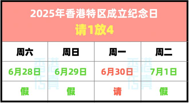 香港 第8頁