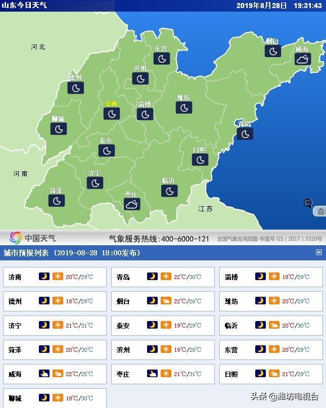 天氣預報