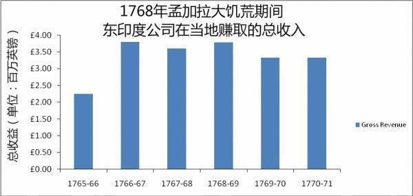 印度平均壽命，挑戰(zhàn)與機(jī)遇，印度平均壽命，挑戰(zhàn)與機(jī)遇的交織